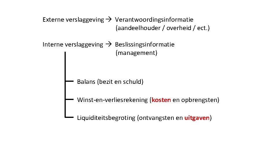 Externe verslaggeving Verantwoordingsinformatie (aandeelhouder / overheid / ect. ) Interne verslaggeving Beslissingsinformatie (management) Balans