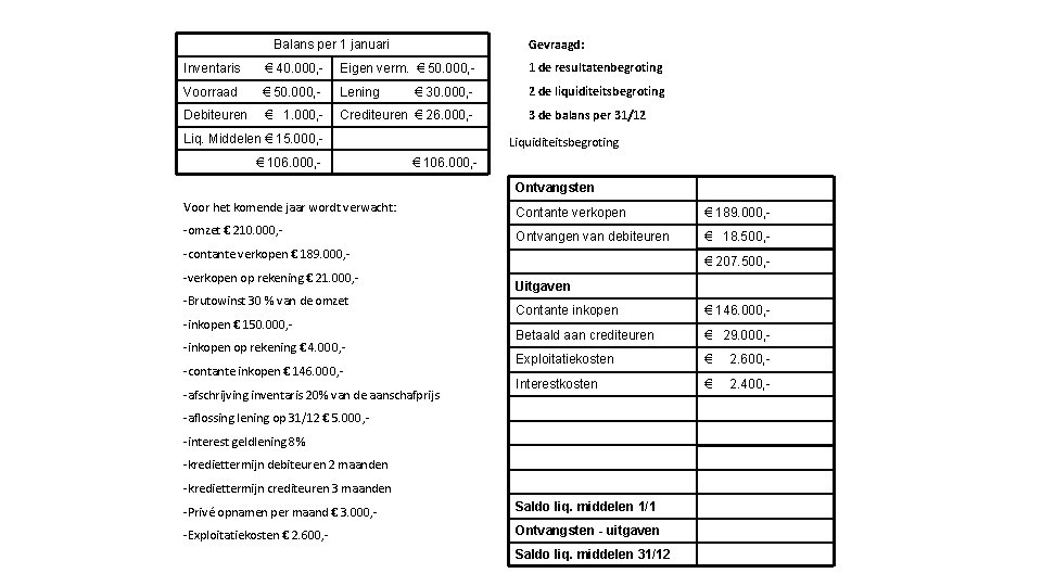 Gevraagd: Balans per 1 januari Inventaris € 40. 000, - Eigen verm. € 50.