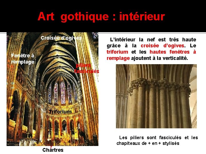 Art gothique : intérieur Croisée d’ogives Fenêtre à remplage L’intérieur la nef est très