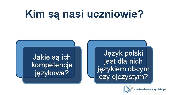 Kim są nasi uczniowie? Jakie są ich kompetencje językowe? Język polski jest dla nich