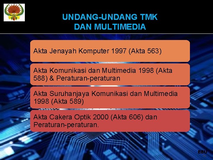 UNDANG-UNDANG TMK DAN MULTIMEDIA Akta Jenayah Komputer 1997 (Akta 563) Akta Komunikasi dan Multimedia