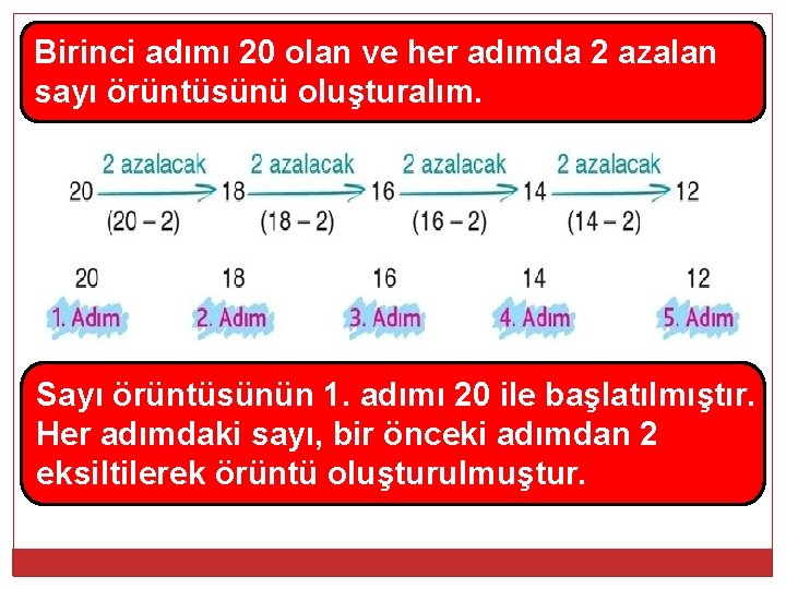 Birinci adımı 20 olan ve her adımda 2 azalan sayı örüntüsünü oluşturalım. Sayı örüntüsünün