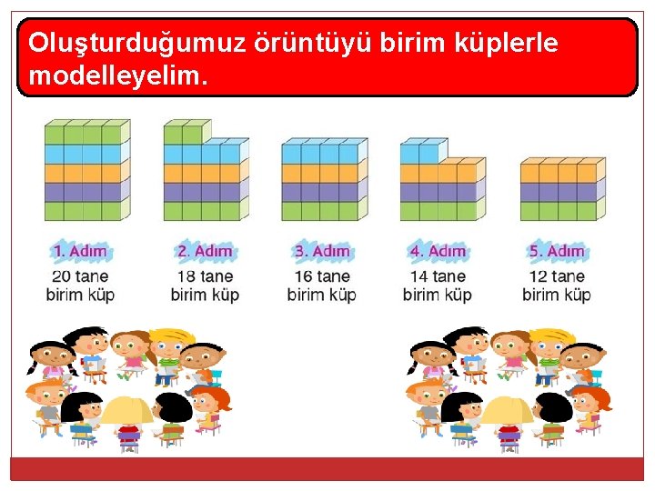 Oluşturduğumuz örüntüyü birim küplerle modelleyelim. 