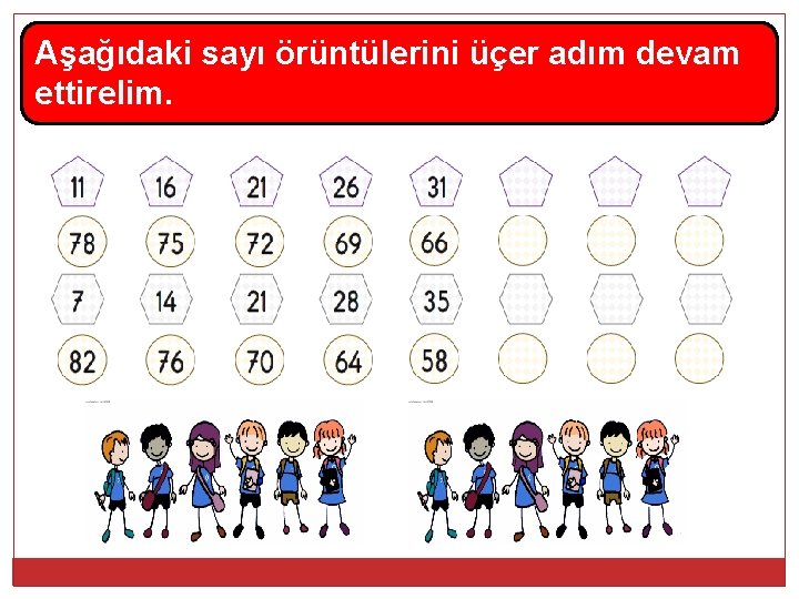 Aşağıdaki sayı örüntülerini üçer adım devam ettirelim. 