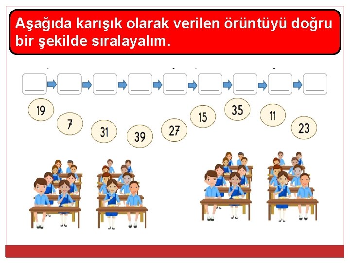 Aşağıda karışık olarak verilen örüntüyü doğru bir şekilde sıralayalım. 