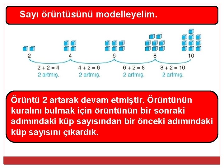 Sayı örüntüsünü modelleyelim. Örüntü 2 artarak devam etmiştir. Örüntünün kuralını bulmak için örüntünün bir