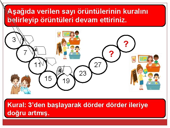 Aşağıda verilen sayı örüntülerinin kuralını belirleyip örüntüleri devam ettiriniz. 3 4 7 ? 4