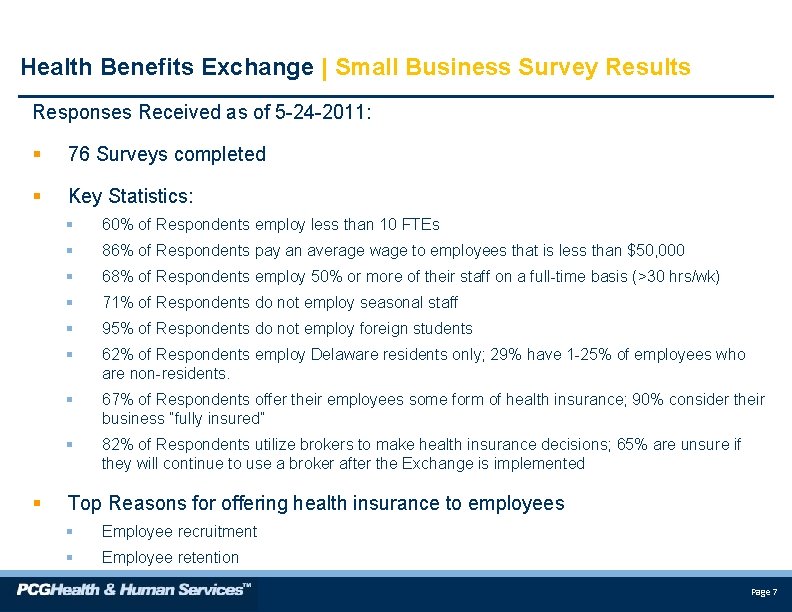 Health Benefits Exchange | Small Business Survey Results Responses Received as of 5 -24