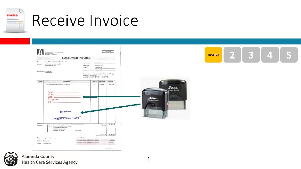 Receive Invoice RECEIVE 4 2 3 4 5 