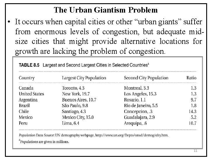 The Urban Giantism Problem • It occurs when capital cities or other “urban giants”