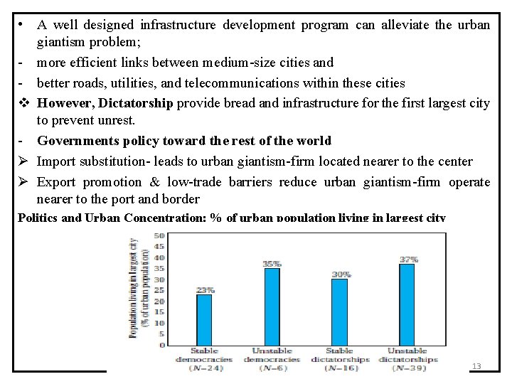  • A well designed infrastructure development program can alleviate the urban giantism problem;