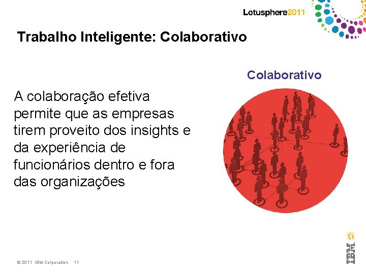 Trabalho Inteligente: Colaborativo A colaboração efetiva permite que as empresas tirem proveito dos insights