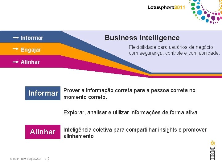 Business Intelligence Informar Flexibilidade para usuários de negócio, com segurança, controle e confiabilidade. Engajar