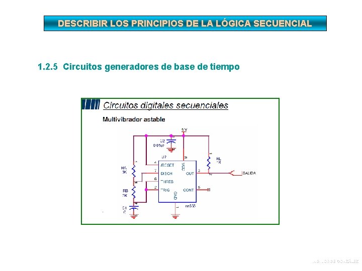 DESCRIBIR LOS PRINCIPIOS DE LA LÓGICA SECUENCIAL 1. 2. 5 Circuitos generadores de base