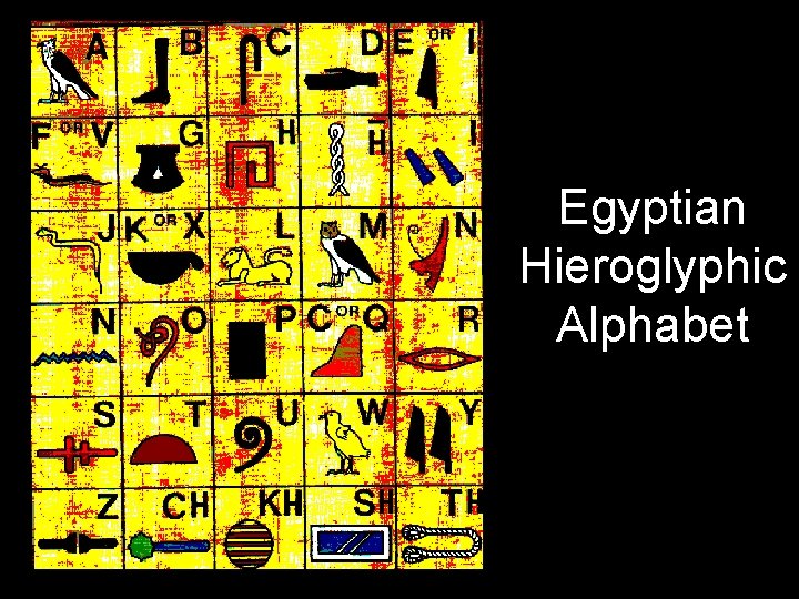 Egyptian Hieroglyphic Alphabet © CSCOPE 2009 