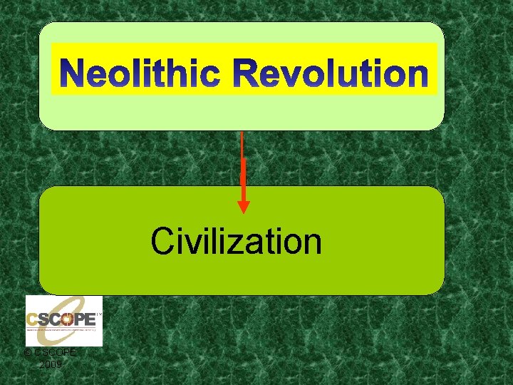 Cities Civilization © CSCOPE 2009 