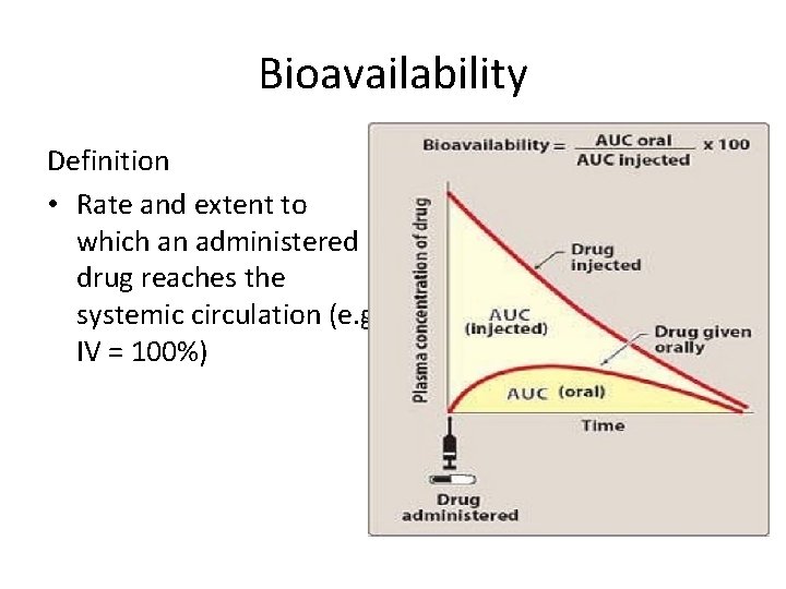 Bioavailability Definition • Rate and extent to which an administered drug reaches the systemic