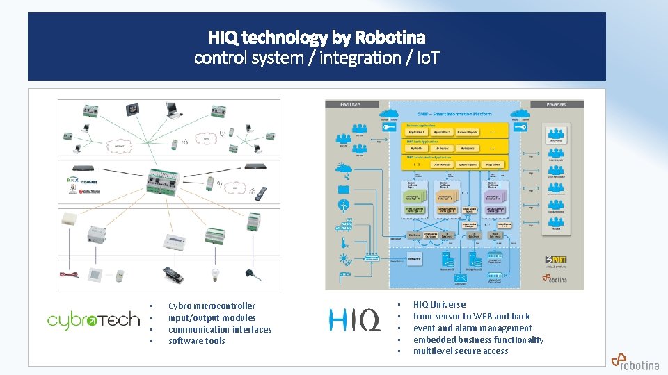  • • Cybro microcontroller input/output modules communication interfaces software tools • • •