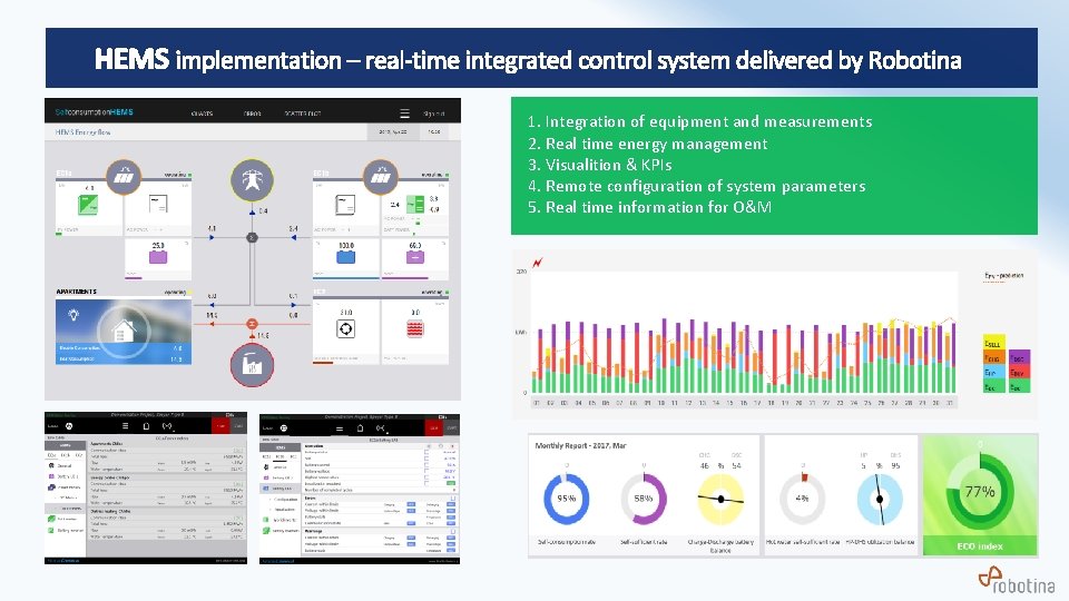 1. Integration of equipment and measurements 2. Real time energy management 3. Visualition &