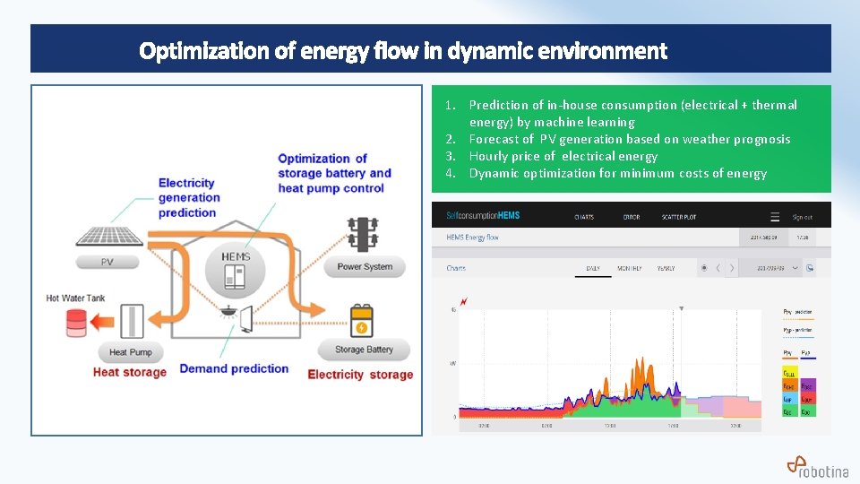 1. Prediction of in-house consumption (electrical + thermal energy) by machine learning 2. Forecast