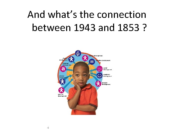 And what’s the connection between 1943 and 1853 ? 4 