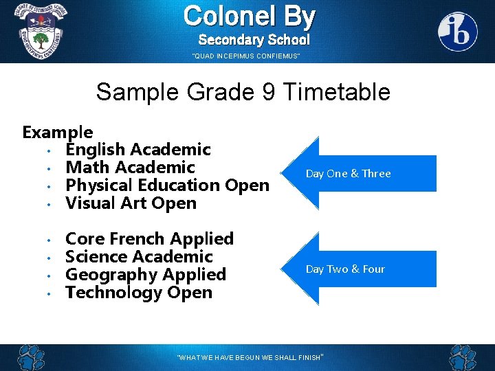 Colonel By Secondary School “QUAD INCEPIMUS CONFIEMUS” Sample Grade 9 Timetable Example • English