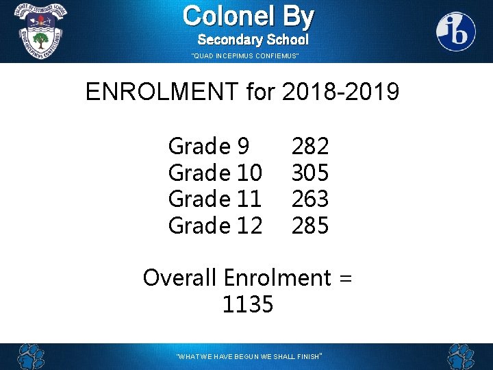 Colonel By Secondary School “QUAD INCEPIMUS CONFIEMUS” ENROLMENT for 2018 -2019 Grade 10 Grade