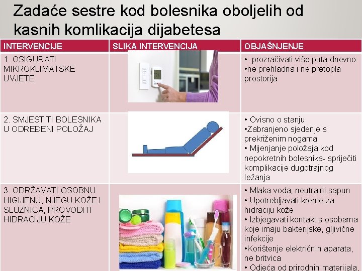 Zadaće sestre kod bolesnika oboljelih od kasnih komlikacija dijabetesa INTERVENCIJE SLIKA INTERVENCIJA OBJAŠNJENJE 1.