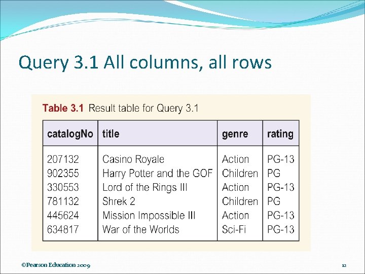Query 3. 1 All columns, all rows ©Pearson Education 2009 12 Query 3. 1 All columns, all rows ©Pearson Education 2009 12