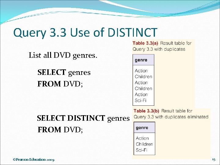 Query 3. 3 Use of DISTINCT List all DVD genres. SELECT genres FROM DVD; Query 3. 3 Use of DISTINCT List all DVD genres. SELECT genres FROM DVD;