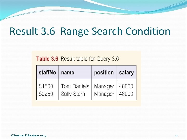 Result 3. 6 Range Search Condition ©Pearson Education 2009 22 Result 3. 6 Range Search Condition ©Pearson Education 2009 22