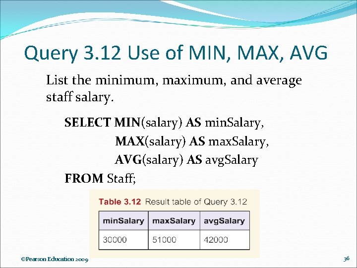 Query 3. 12 Use of MIN, MAX, AVG List the minimum, maximum, and average Query 3. 12 Use of MIN, MAX, AVG List the minimum, maximum, and average