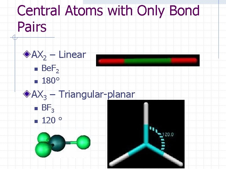 Central Atoms with Only Bond Pairs AX 2 – Linear n n Be. F