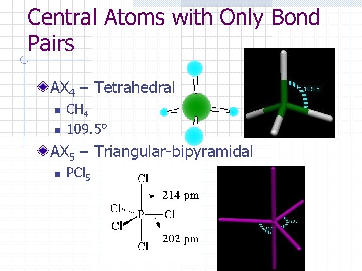 Central Atoms with Only Bond Pairs AX 4 – Tetrahedral n n CH 4