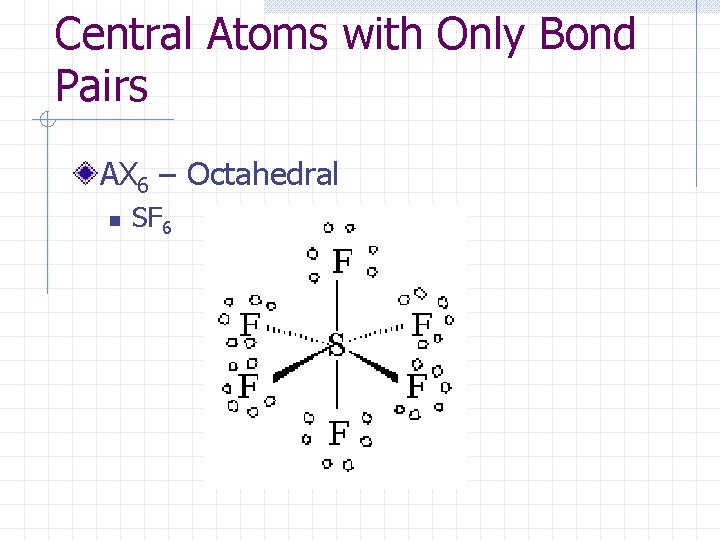 Central Atoms with Only Bond Pairs AX 6 – Octahedral n SF 6 