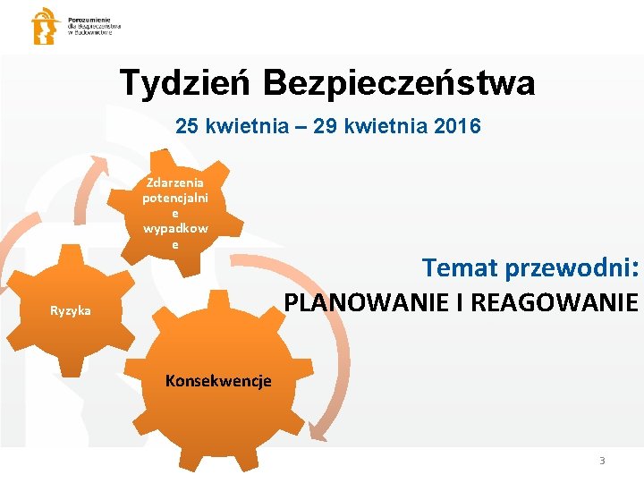 Tydzień Bezpieczeństwa 25 kwietnia – 29 kwietnia 2016 Zdarzenia potencjalni e wypadkow e Ryzyka
