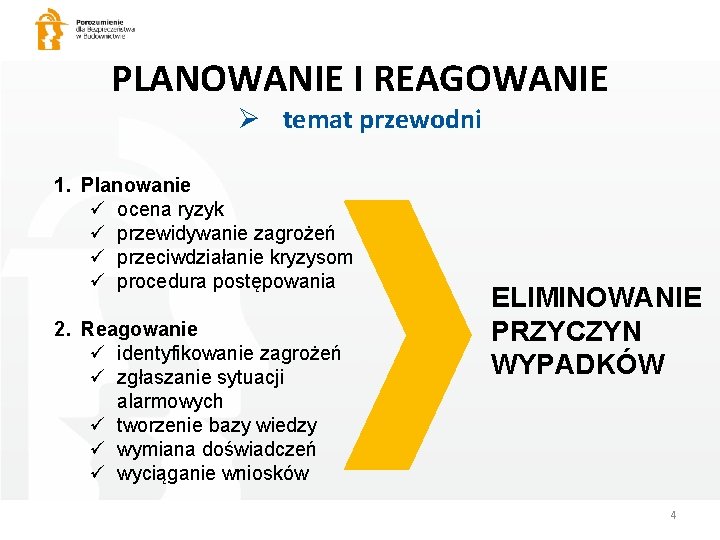 PLANOWANIE I REAGOWANIE Ø temat przewodni 1. Planowanie ü ocena ryzyk ü przewidywanie zagrożeń