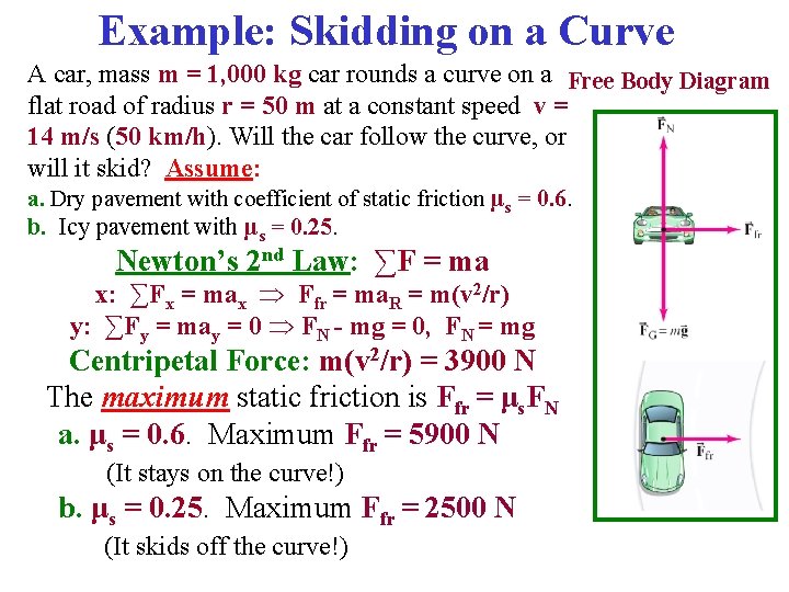 Example: Skidding on a Curve A car, mass m = 1, 000 kg car