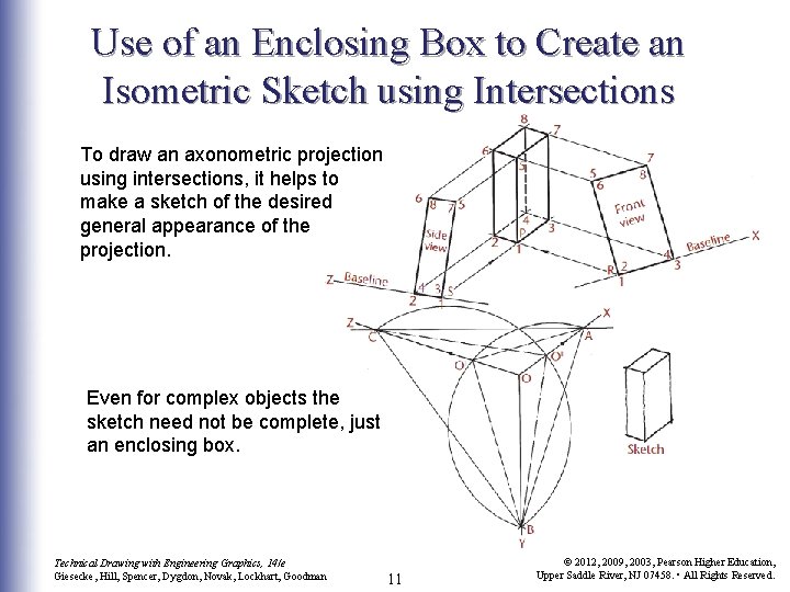 Use of an Enclosing Box to Create an Isometric Sketch using Intersections To draw