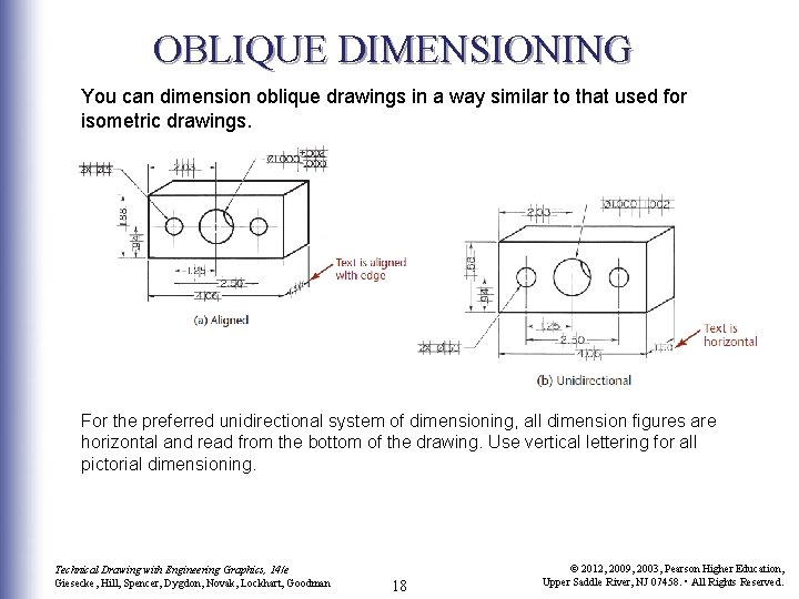 OBLIQUE DIMENSIONING You can dimension oblique drawings in a way similar to that used