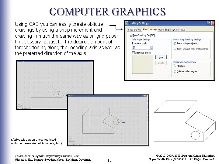 COMPUTER GRAPHICS Using CAD you can easily create oblique drawings by using a snap