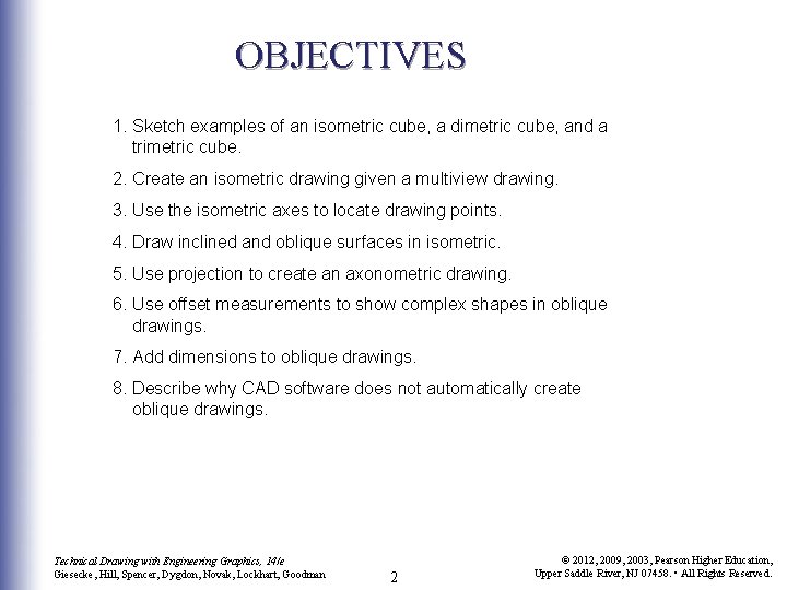 OBJECTIVES 1. Sketch examples of an isometric cube, a dimetric cube, and a trimetric
