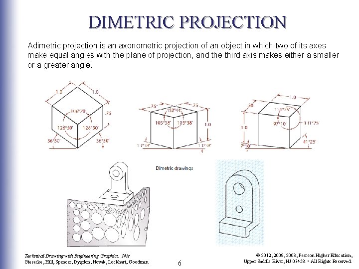 DIMETRIC PROJECTION Adimetric projection is an axonometric projection of an object in which two