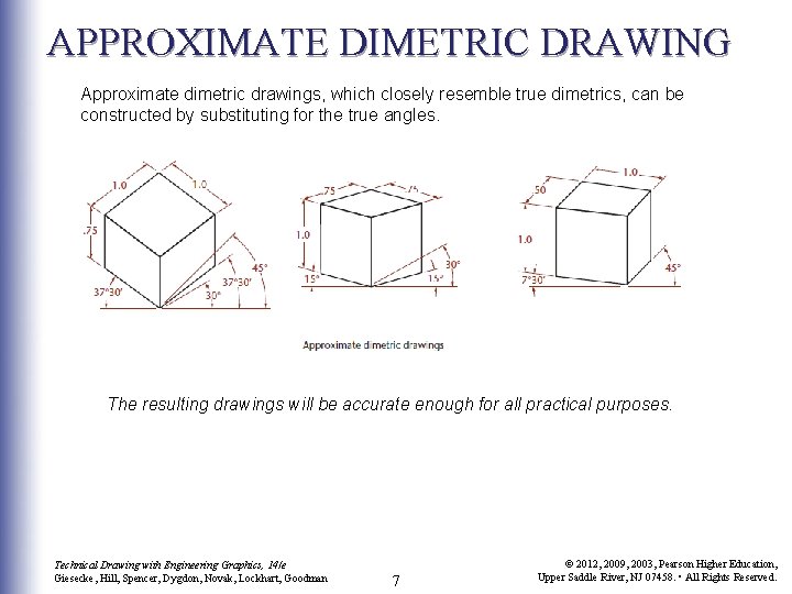 APPROXIMATE DIMETRIC DRAWING Approximate dimetric drawings, which closely resemble true dimetrics, can be constructed