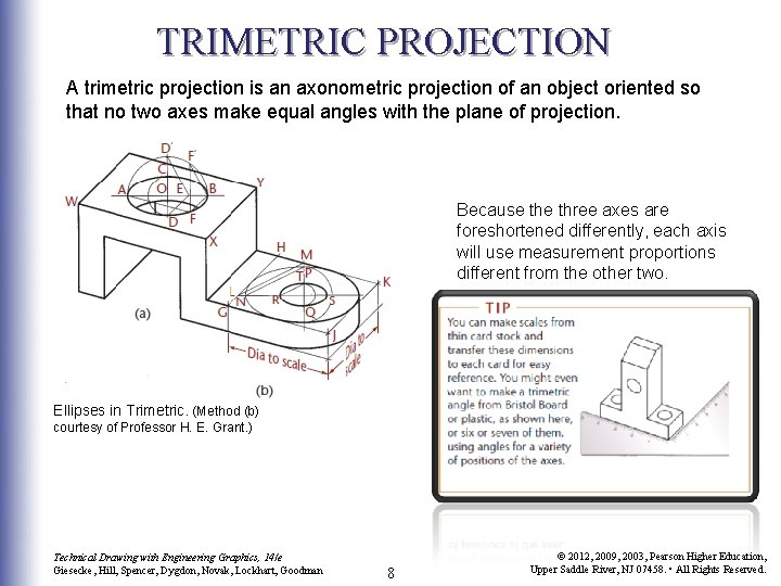 TRIMETRIC PROJECTION A trimetric projection is an axonometric projection of an object oriented so