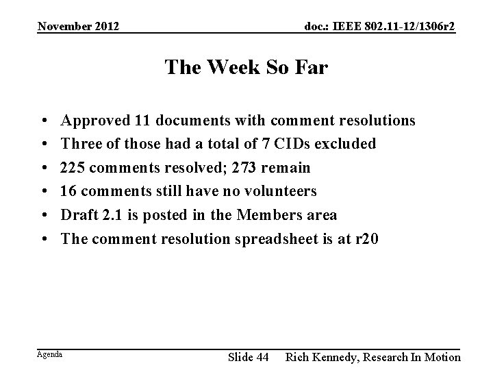 November 2012 doc. : IEEE 802. 11 -12/1306 r 2 The Week So Far