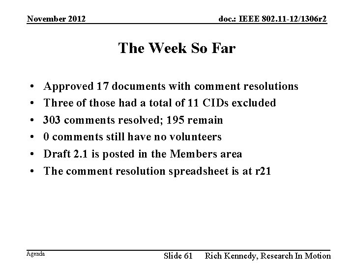 November 2012 doc. : IEEE 802. 11 -12/1306 r 2 The Week So Far