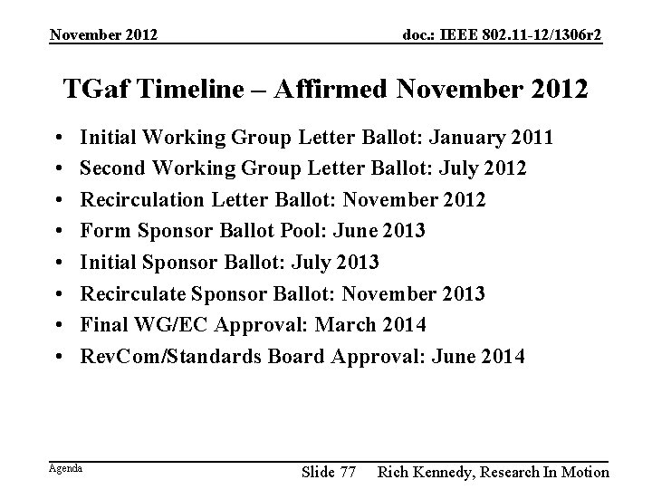 November 2012 doc. : IEEE 802. 11 -12/1306 r 2 TGaf Timeline – Affirmed