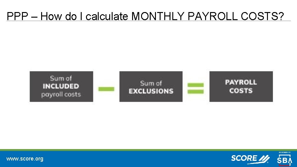 PPP – How do I calculate MONTHLY PAYROLL COSTS? www. score. org 