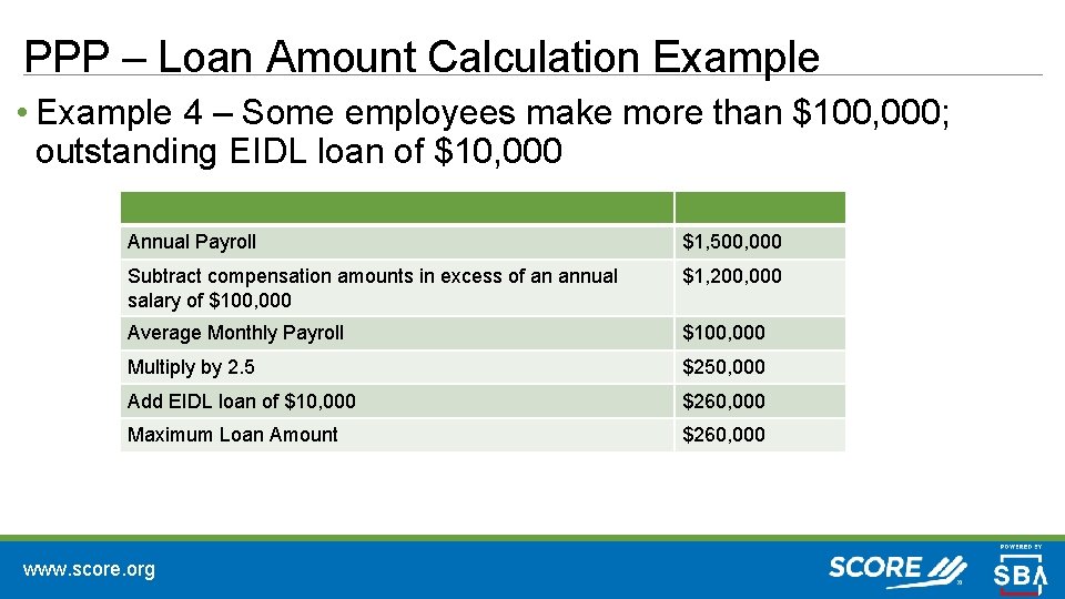 PPP – Loan Amount Calculation Example • Example 4 – Some employees make more